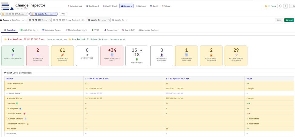 Change Inspector schedule comparison report